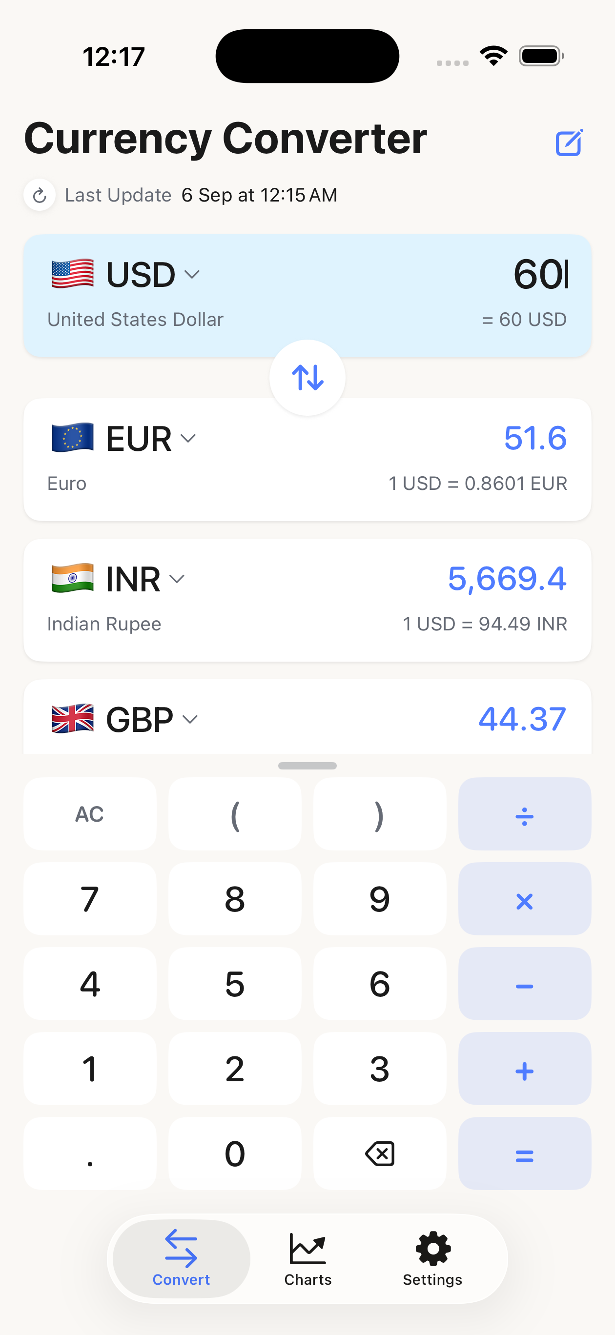 SwiftFX currency converter screen showing USD, EUR, INR, and GBP conversion with built-in calculator