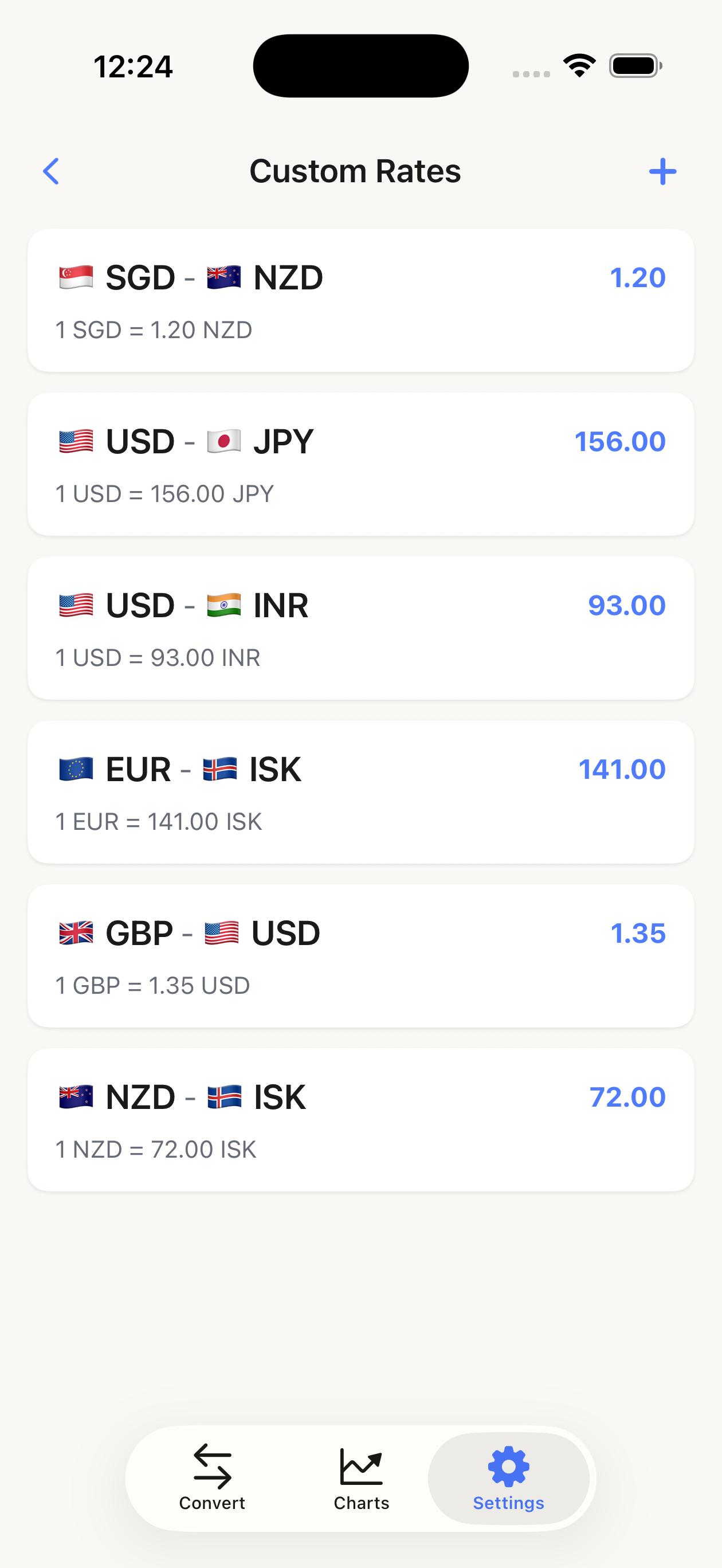 List of saved custom exchange rates